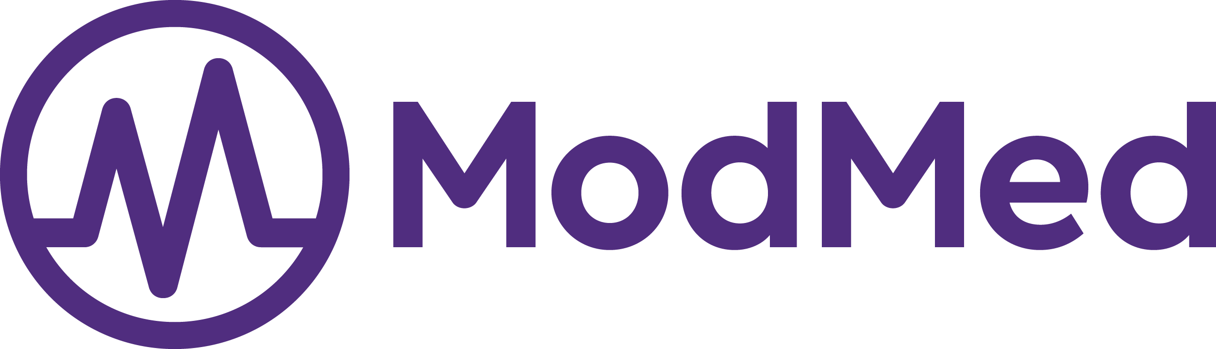 Modmed